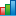 http://www.nosae.blogspot.com sitesi istatistikleri